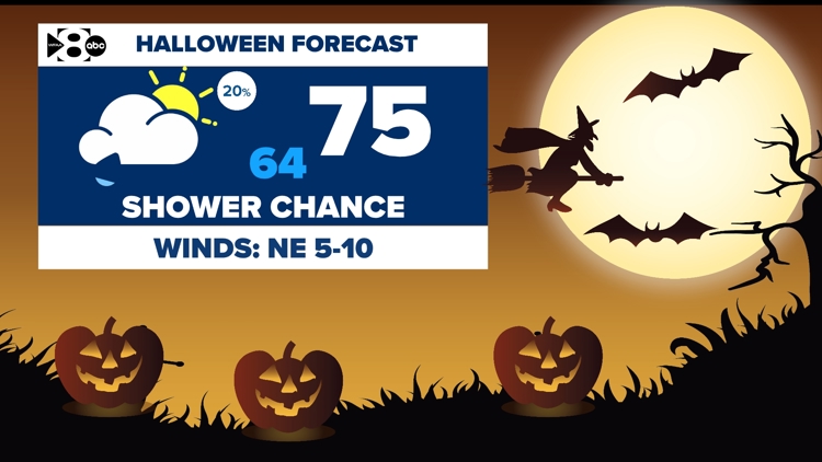 DFW Weather: Will this year's Halloween forecast be a trick or treat? We're tracking a Halloween rain chance. — WFAA (Dallas-Fort Worth), Corpus Christi Community news